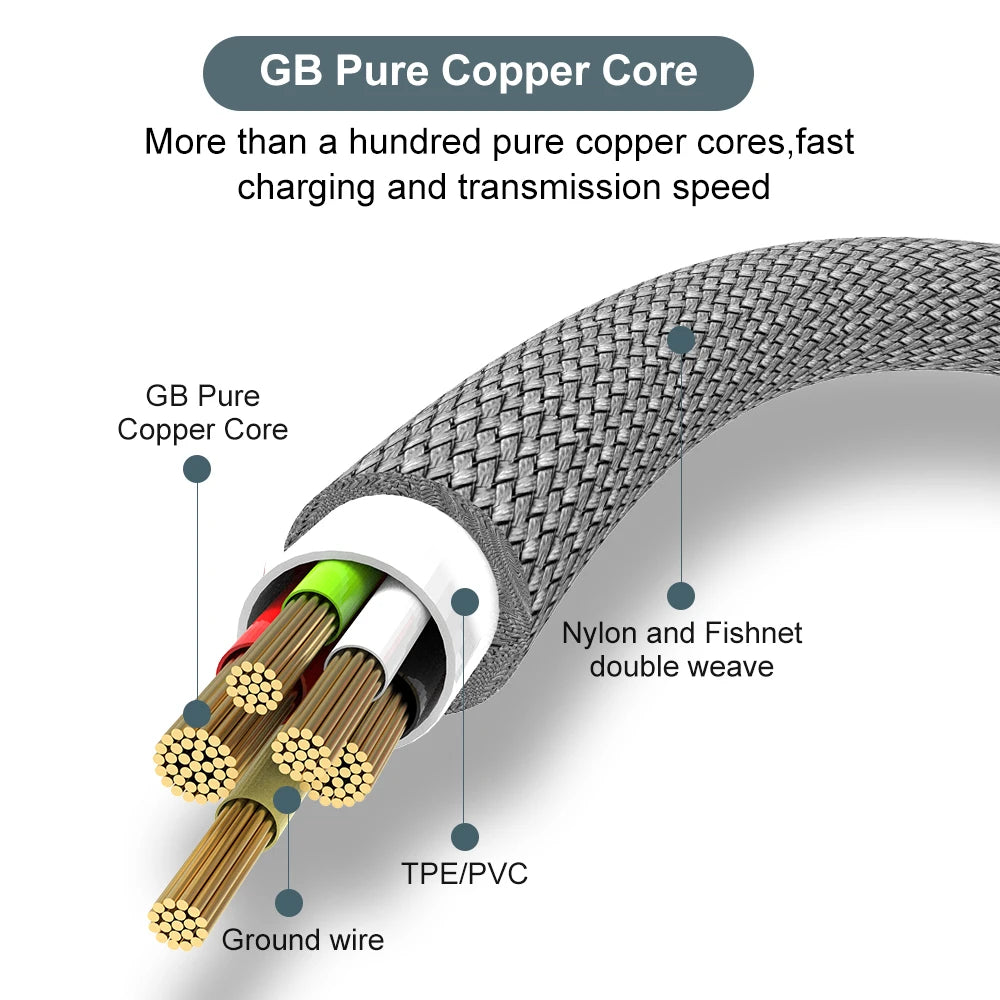 6A USB TYPE C/Micro USB Fast Charge Cable 3m 5 Meters USB C Android