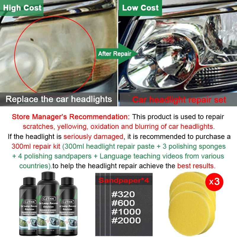 Car Headlight Restoration Polishing Kits Headlamp Repair Kits Car